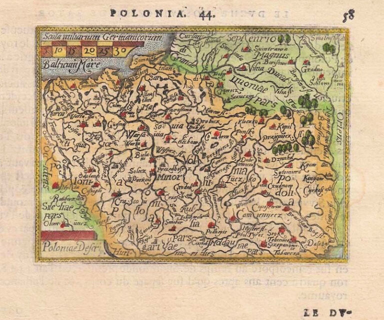 Poloniae Descrip.
