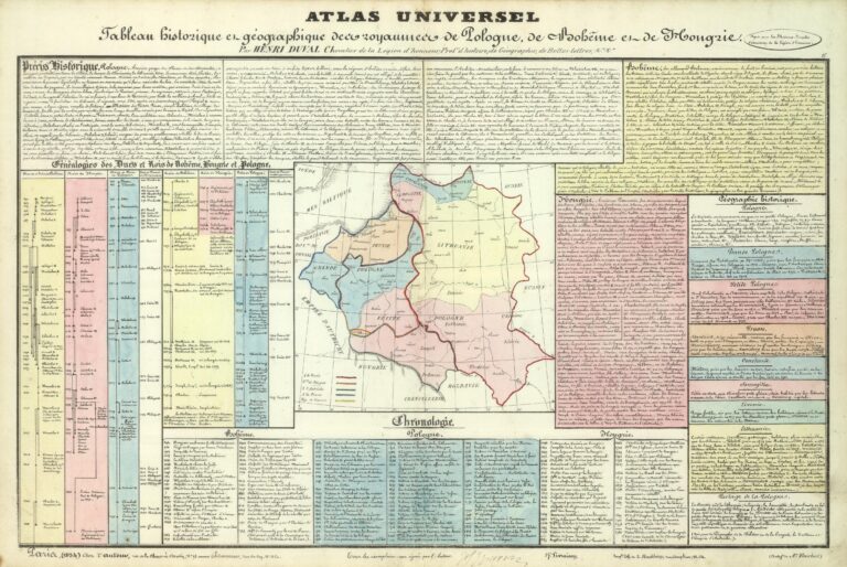 "Atlas Universel. Tableau historique et geographique des Royaumes de Pologne...,"