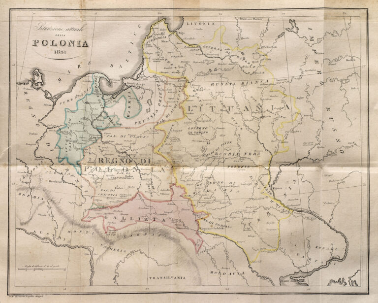 "Situazione attuale della POLONIA"