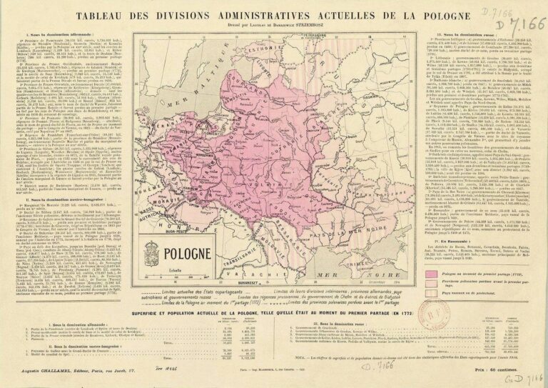 "Tableau des divisions administratives actuelles de la Pologne," (1772)