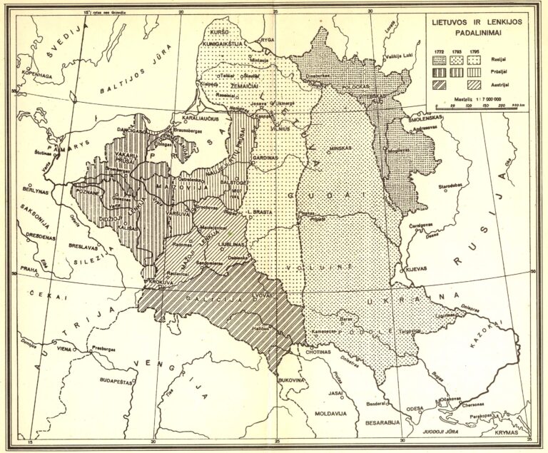 Partitions (1772-1795)