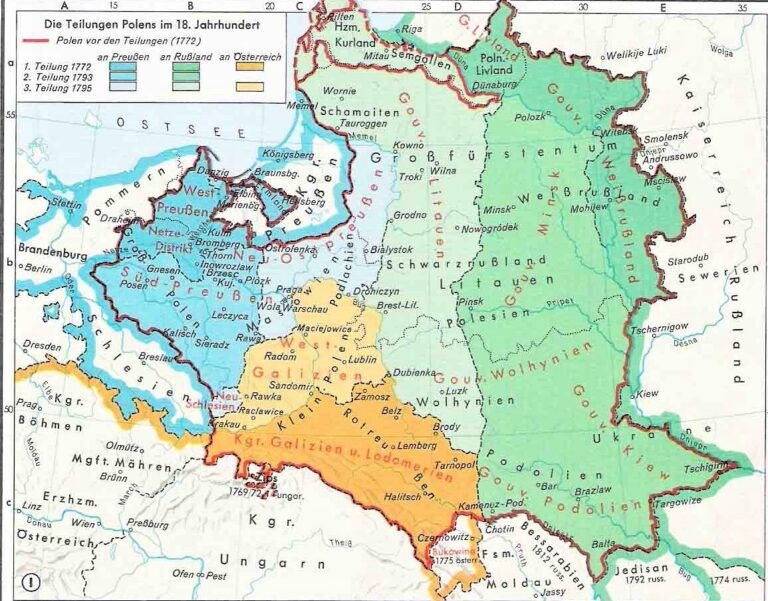 "Die Teilungen Polens im 18. Jahrhundert" (1772-1795)