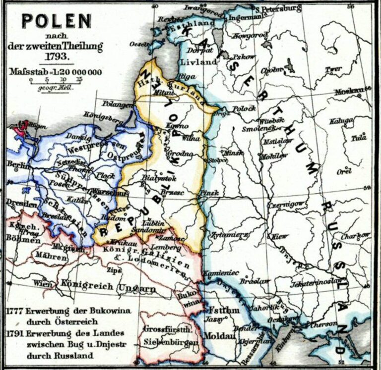 "POLEN nach der ersten, zweiten und dritten Theilung,"