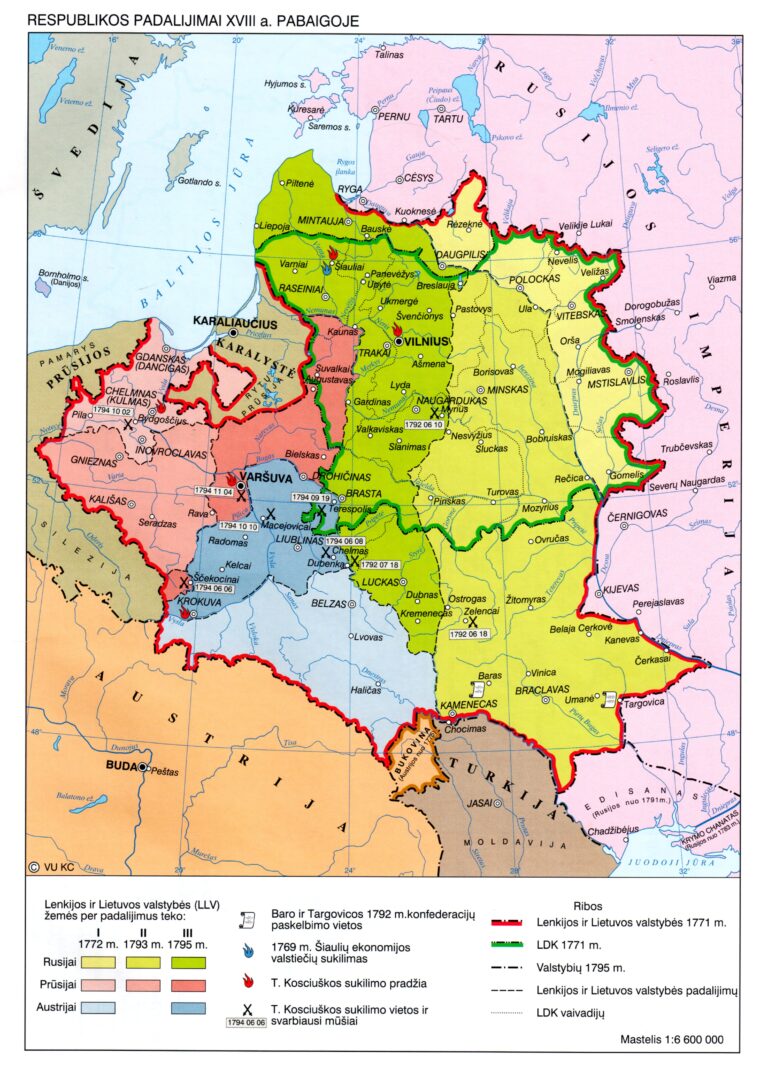 Respublikos Padalijimai XVIII a Pabaigoje (1771-1795)