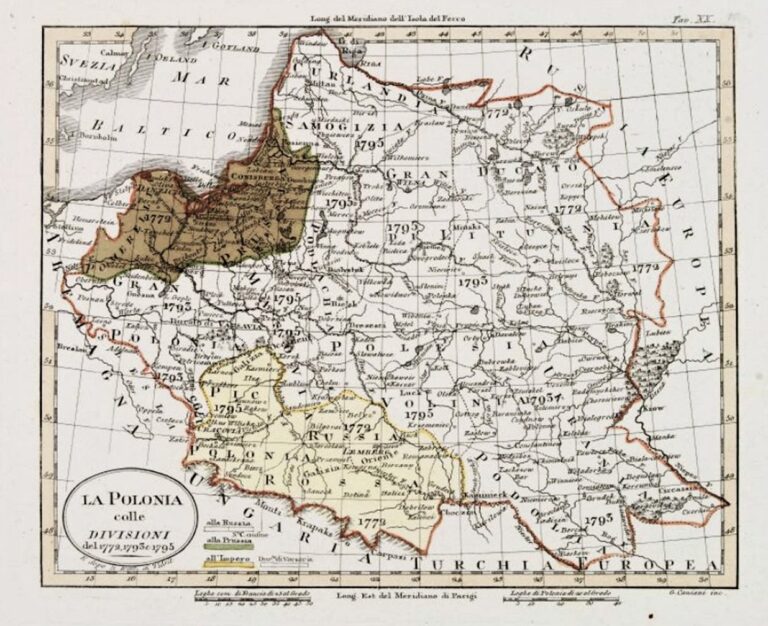 "LA POLONIA  colle DIVISIONI del 1772, 1793 e 1795,"