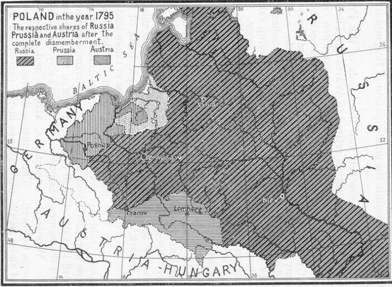 "POLAND in the year 1795"