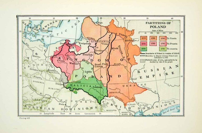 "PARTITIONS OF POLAND,"  (1772-1921)